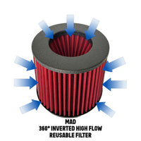 MAD M2 M3 M4 Carbon Fiber Cold Air Intake V2